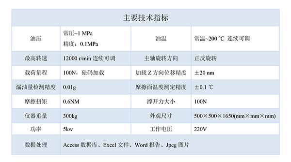 技術(shù)指標(biāo)-600.png